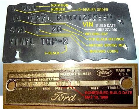For most vehicles, you can find the VIN on your front driver’s side interior dashboard or the driver’s side door post. . Ford mustang data plate decoder